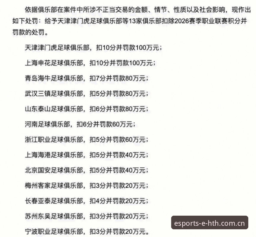 足协第三批禁足名单详解——最新hth平台带你看懂行业整顿