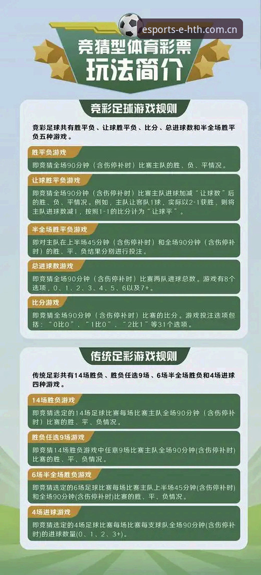 hth竞猜怎么玩？新手如何用hth官方平台快速入门？